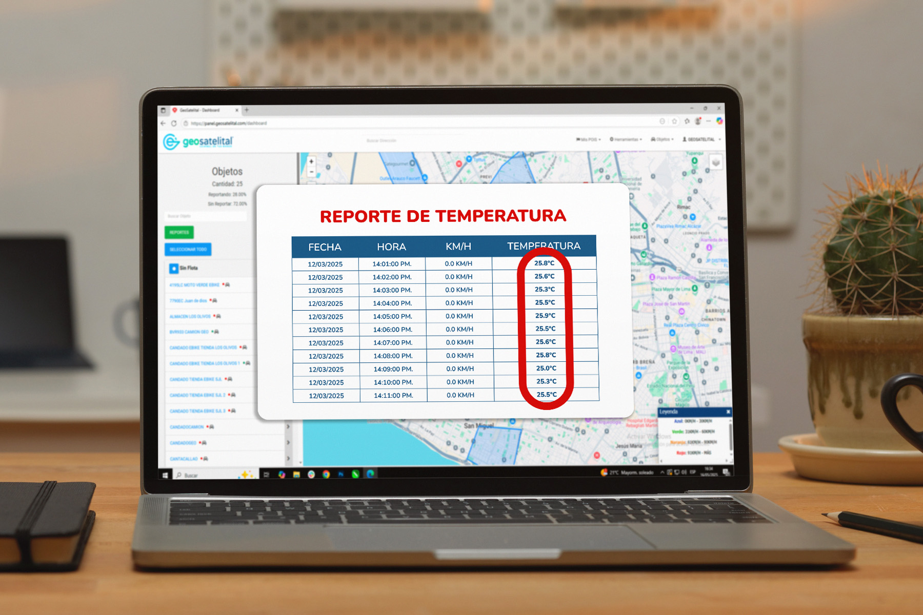 Historial y reportes