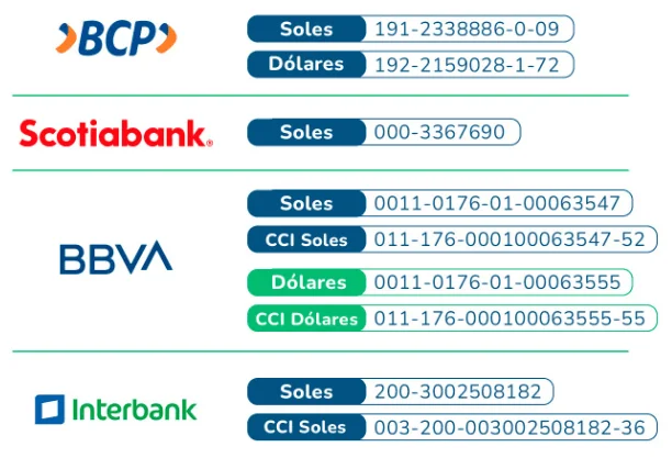 imagen de números de cuenta de la empresa