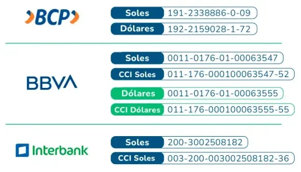 imagen de números de cuenta de la empresa