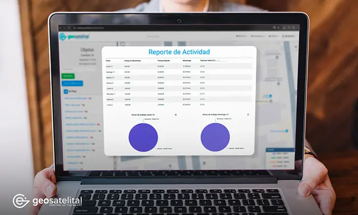 Indicadores KPI para medir el rendimiento de una flota con GPS - Geosatelital